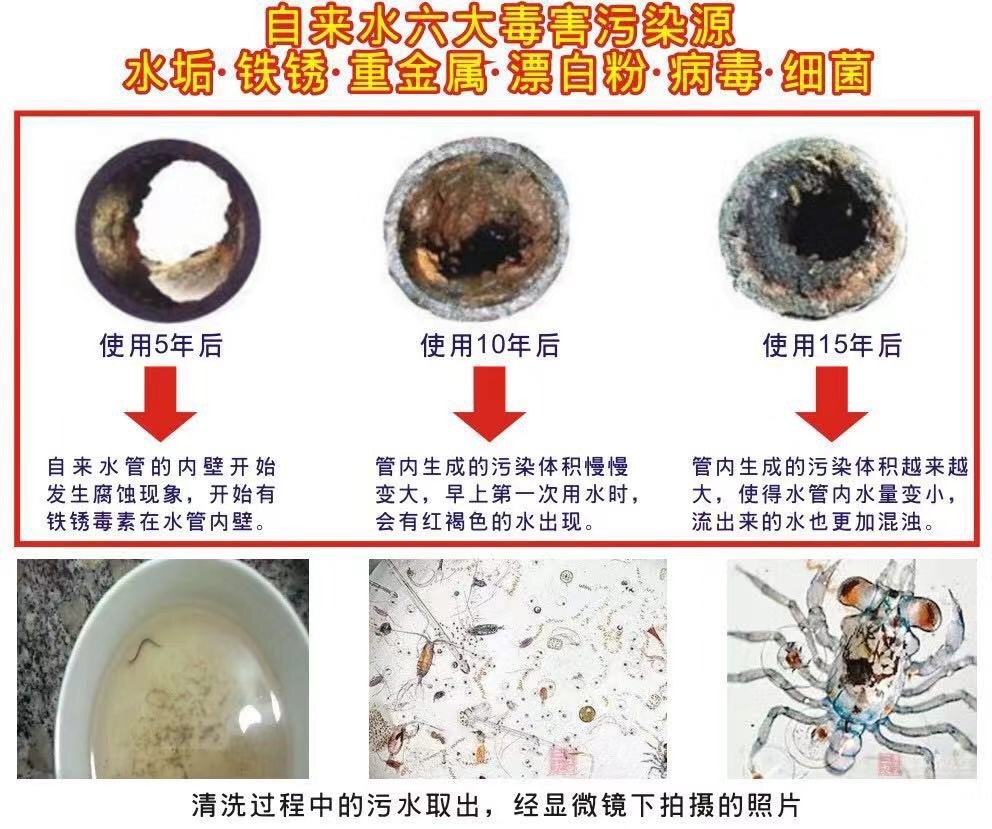 清洗水管的重要性，你中招了沒？