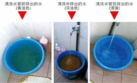 水管清洗過(guò)程